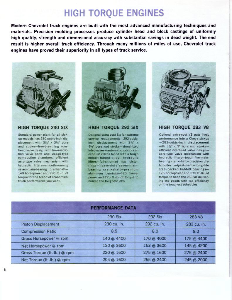 n_1965 Chevrolet Pickup-08.jpg